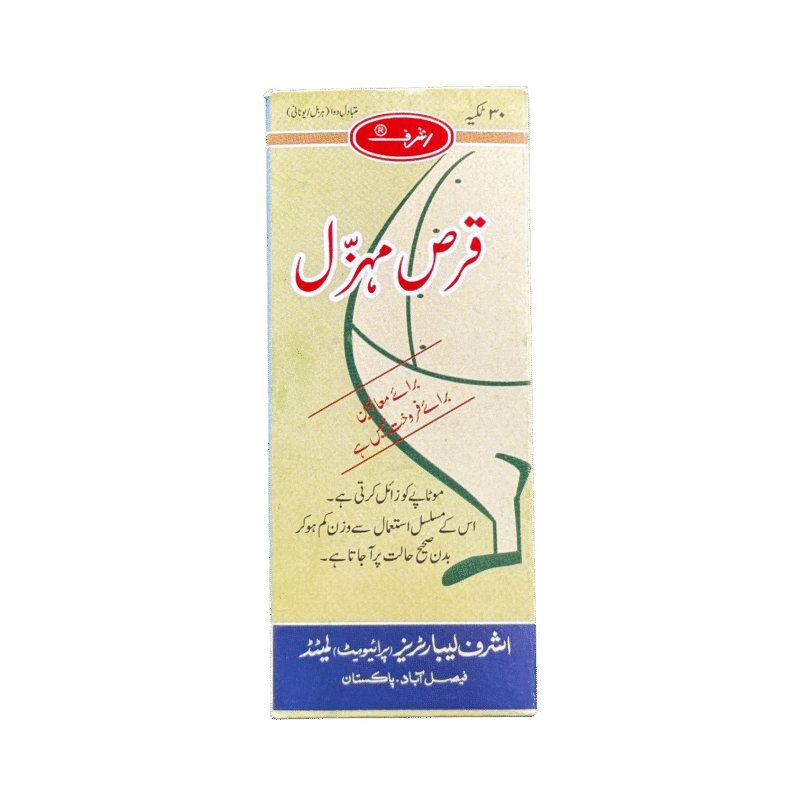 Qurs e muhazzil | قرض مہزل